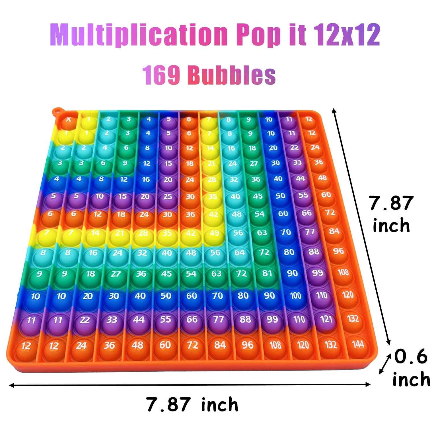 PETBSNVB Multiplication 12×12, Addition 1-12, Rainbow