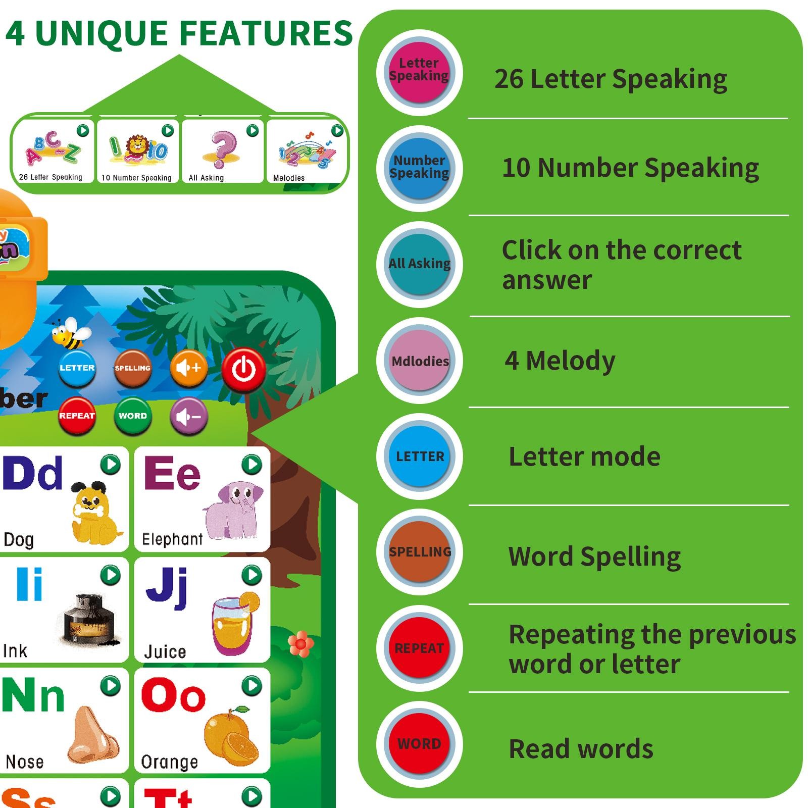 Educational Interactive Alphabet & Numbers kid Learning Poster Talking ABCs