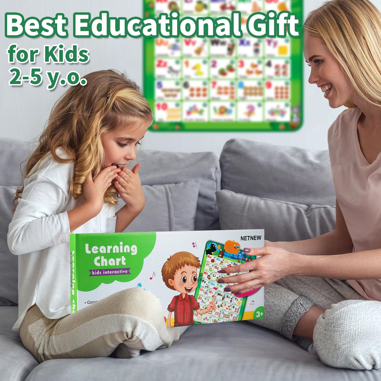 Educational Interactive Alphabet & Numbers kid Learning Poster Talking ABCs
