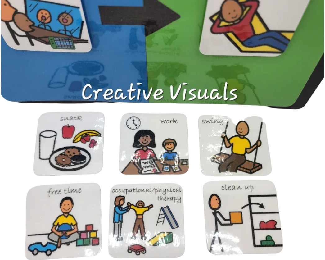 First-Then Lrg Reward Token Board 4 Autism w/8 Colorful Pictures + 2 Blank Cards