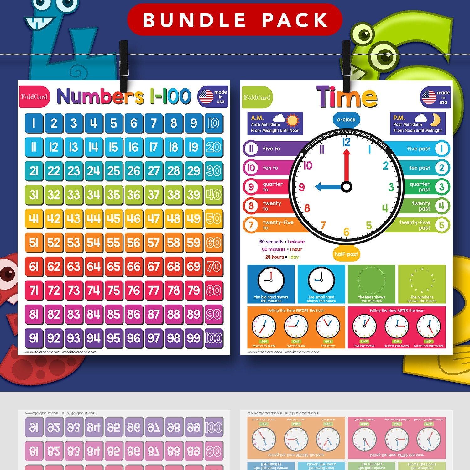 Advanced Bundle – 7 Educational Poster Learning Chart for Classroom Homeschool