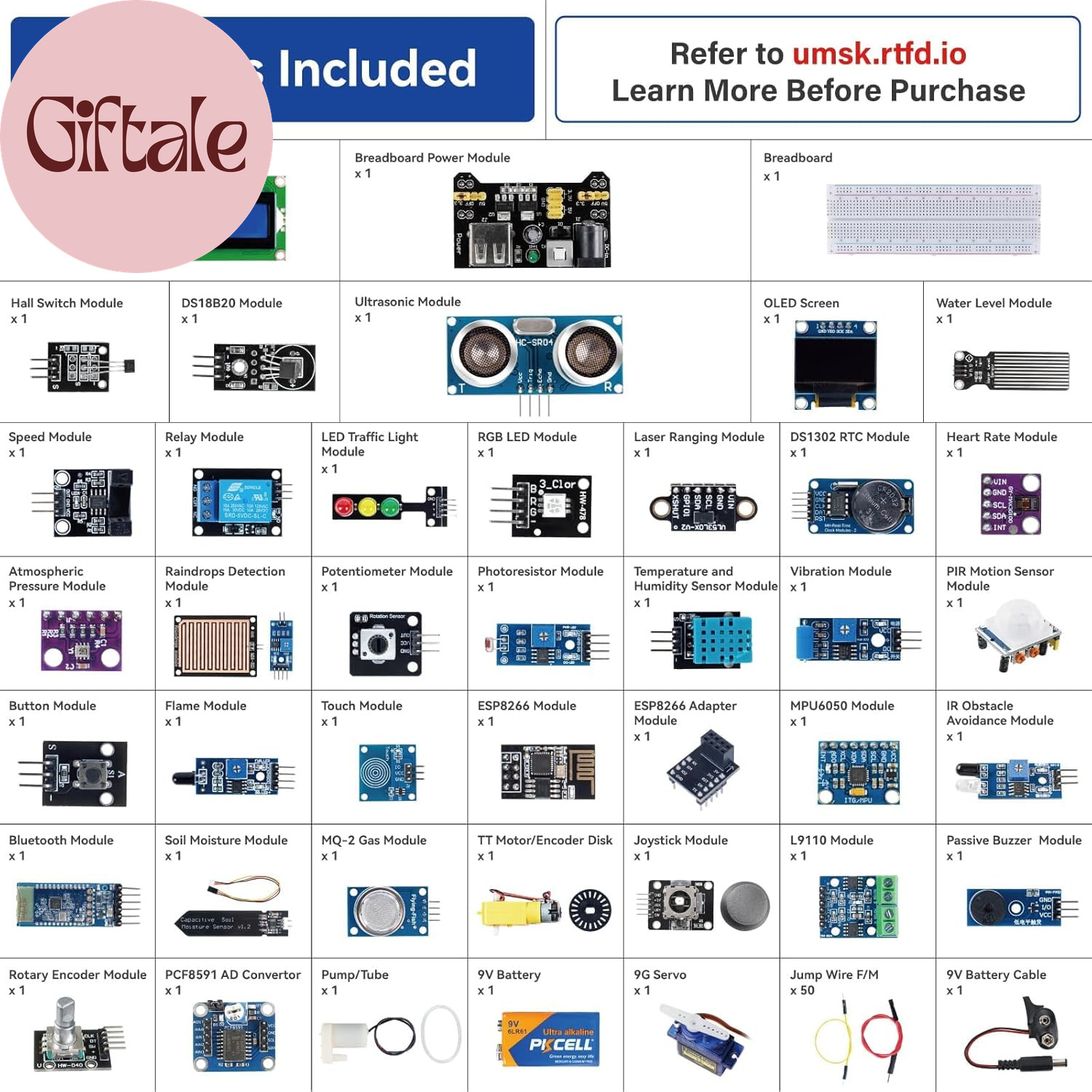 Universal Maker Sensor Kit Compatible with Arduino Mega 2560/Uno R3/R4 Minima/Wi