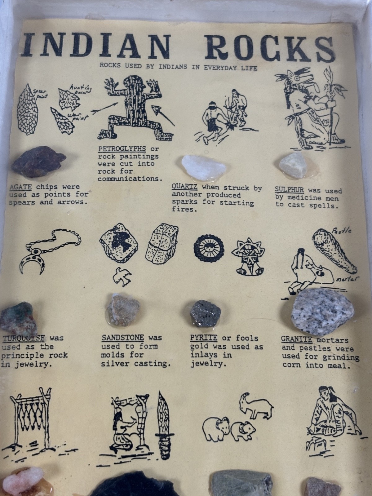 Vintage 1990s Educational Exhibit Collection Titled “Indian Rocks”