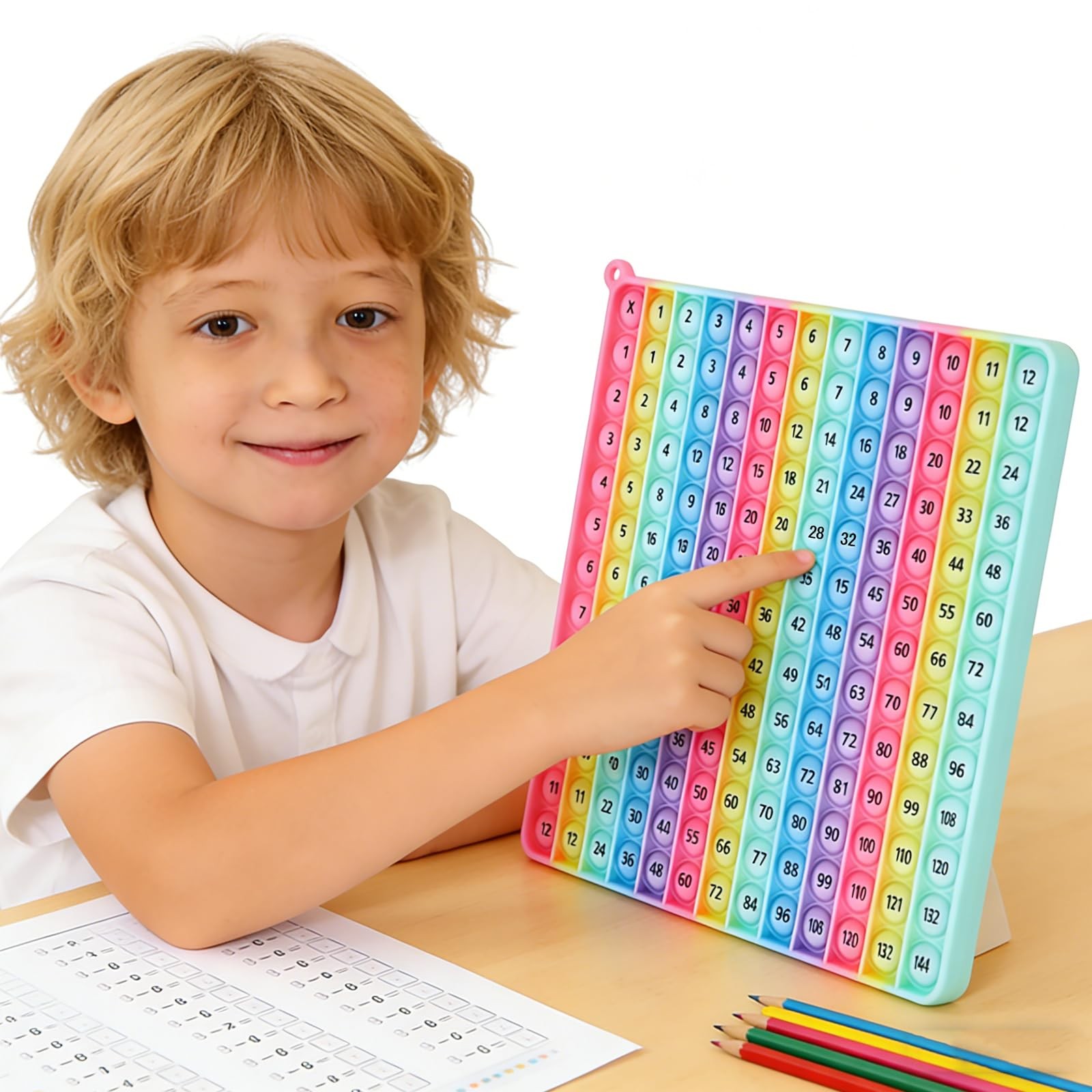 12 Multiplication Table Learning 12×12 Macarons, Macarons