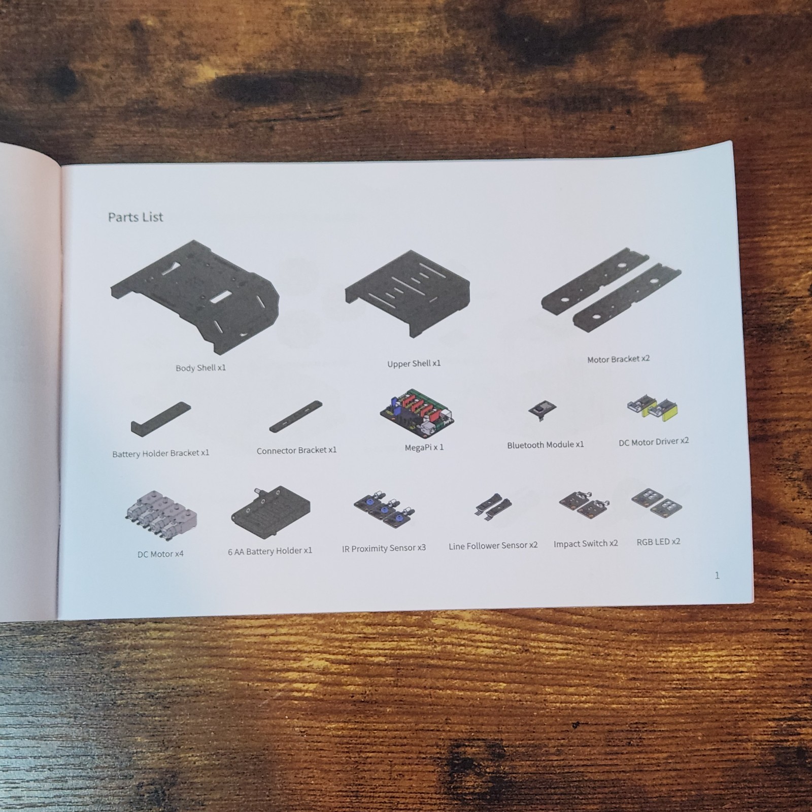 Makeblock MegaPi User Manual | Robotics Controller Guide | Setup Wiring Program