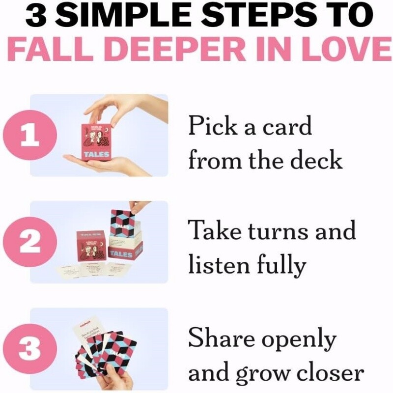 Tales Conversation Starter Cards Card Game For Family/Couples/Life story Edition