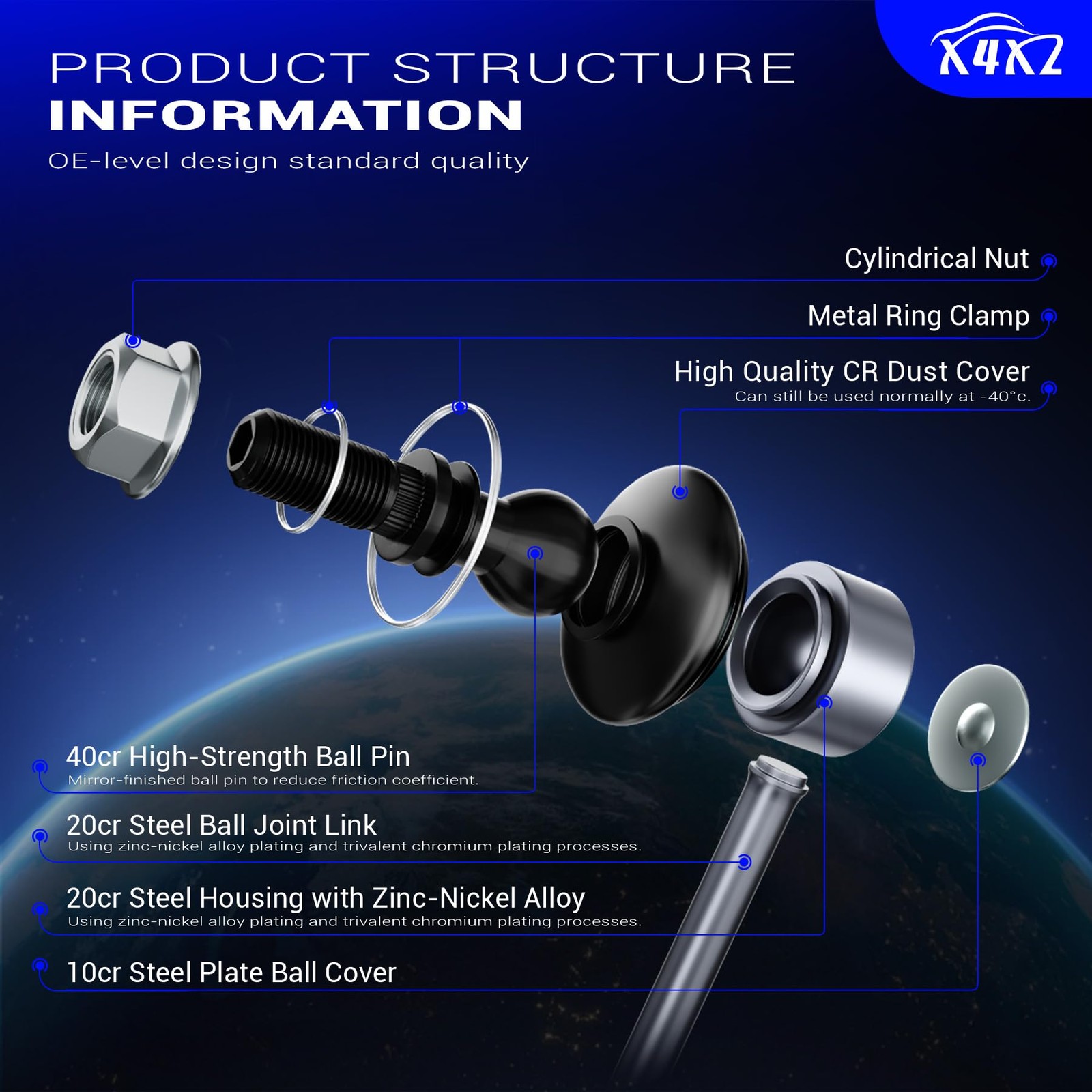 K80258 Zinc-Nickel Alloy Front Stabilizer Sway Bar End Link for Jeep Compass Pat