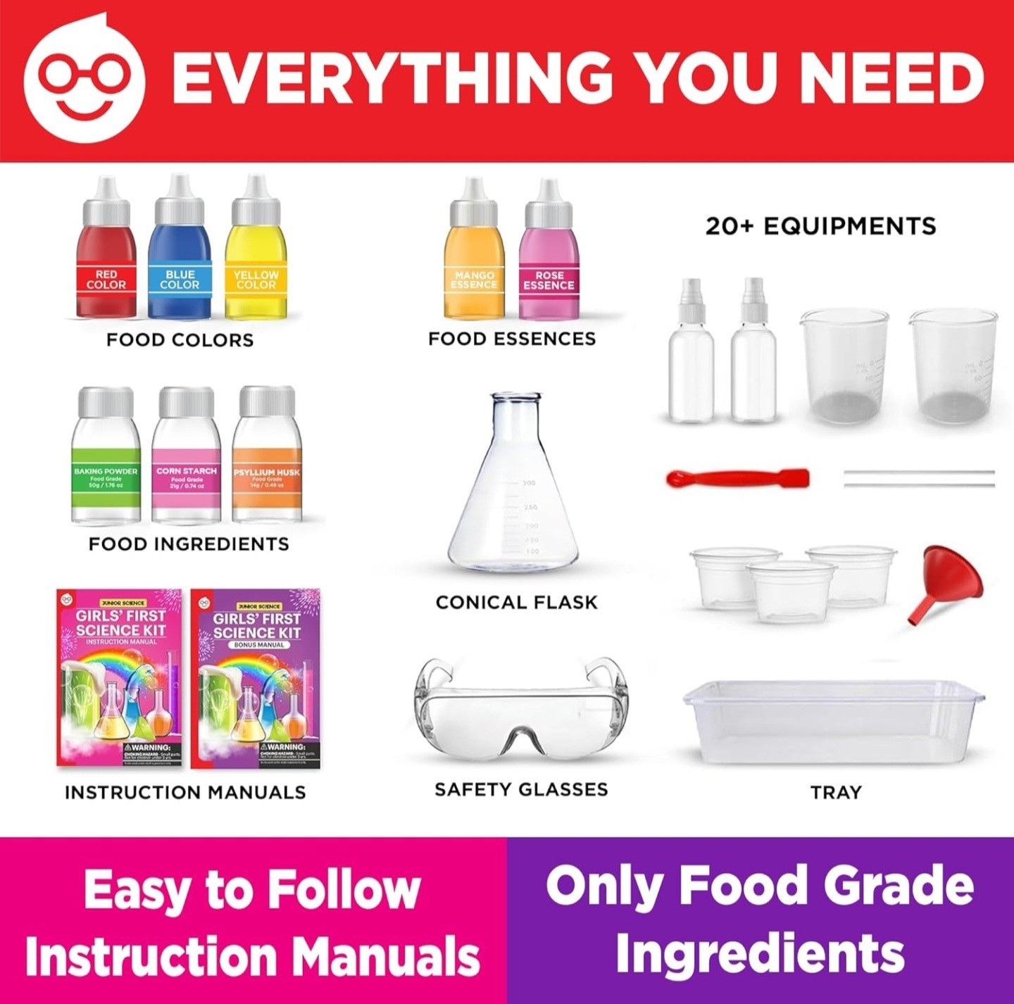 Doctor Jupiter GIRLS’ FIRST SCIENCE KIT: For Girls Ages 4-8, STEM Learning NEW!