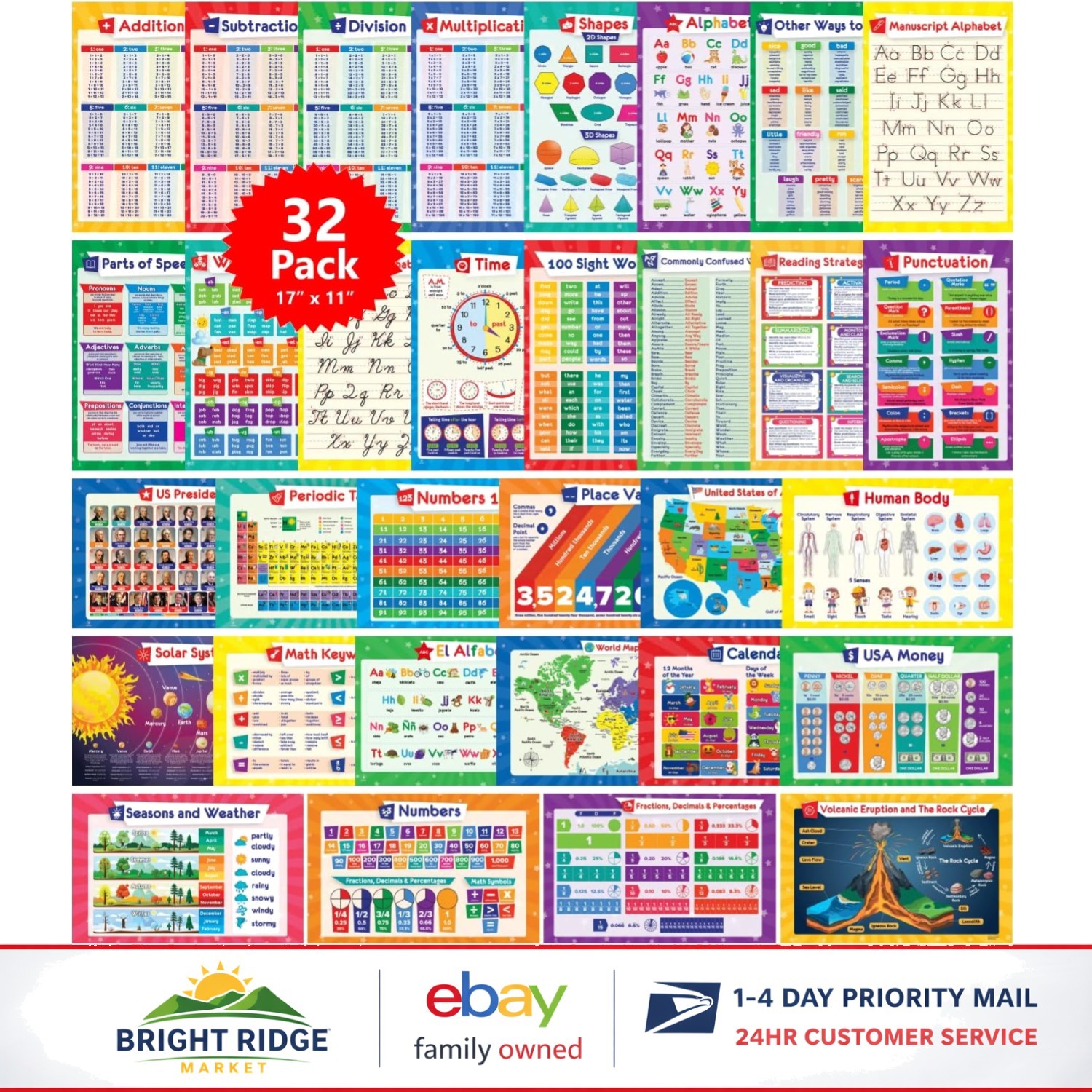 32 Educational Posters Set for Kids, 17×11 Classroom Wall Art & Learning Charts