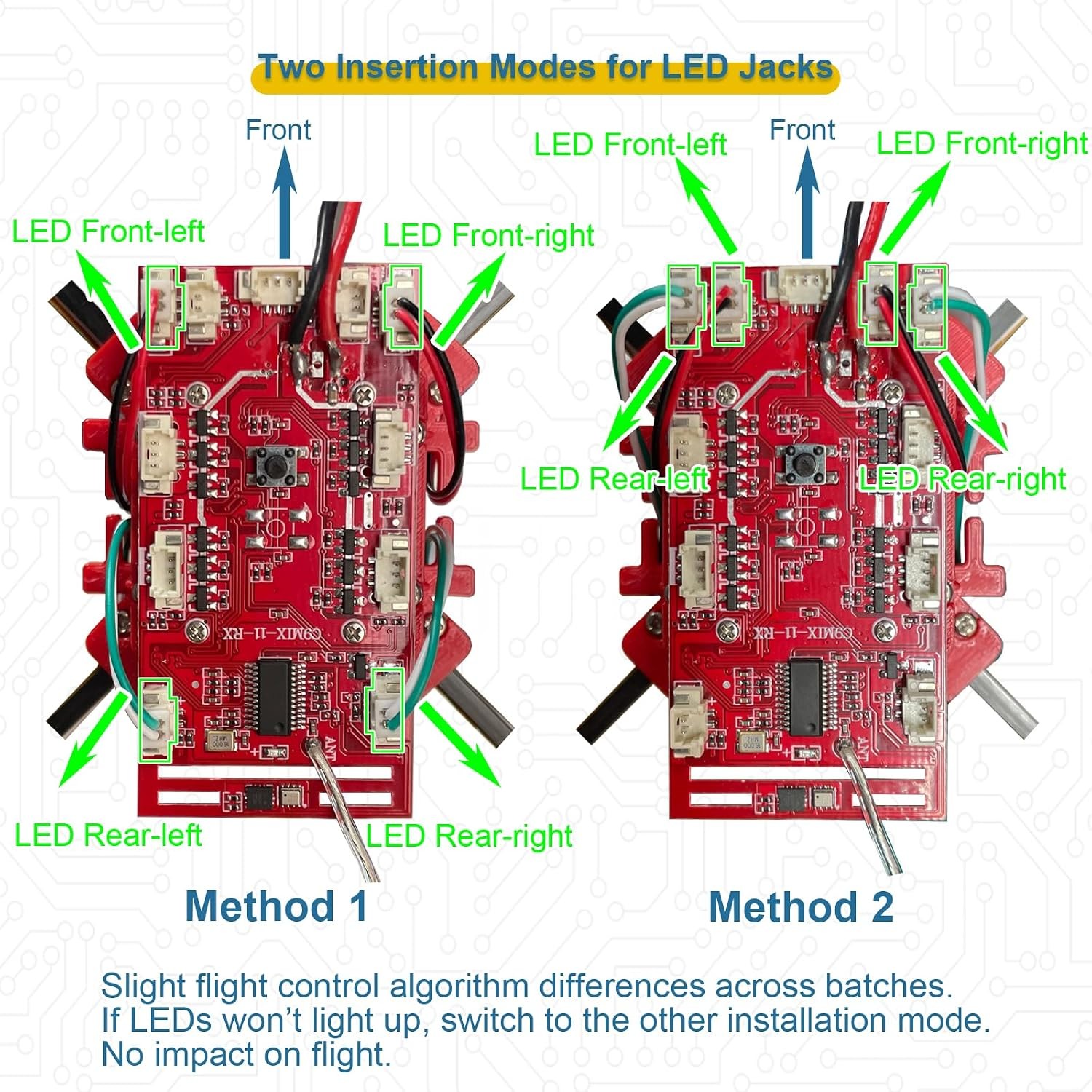 Quadrotor Drone DIY Kit: a Unique STEM Project with Brushless Motor, Optical Flo