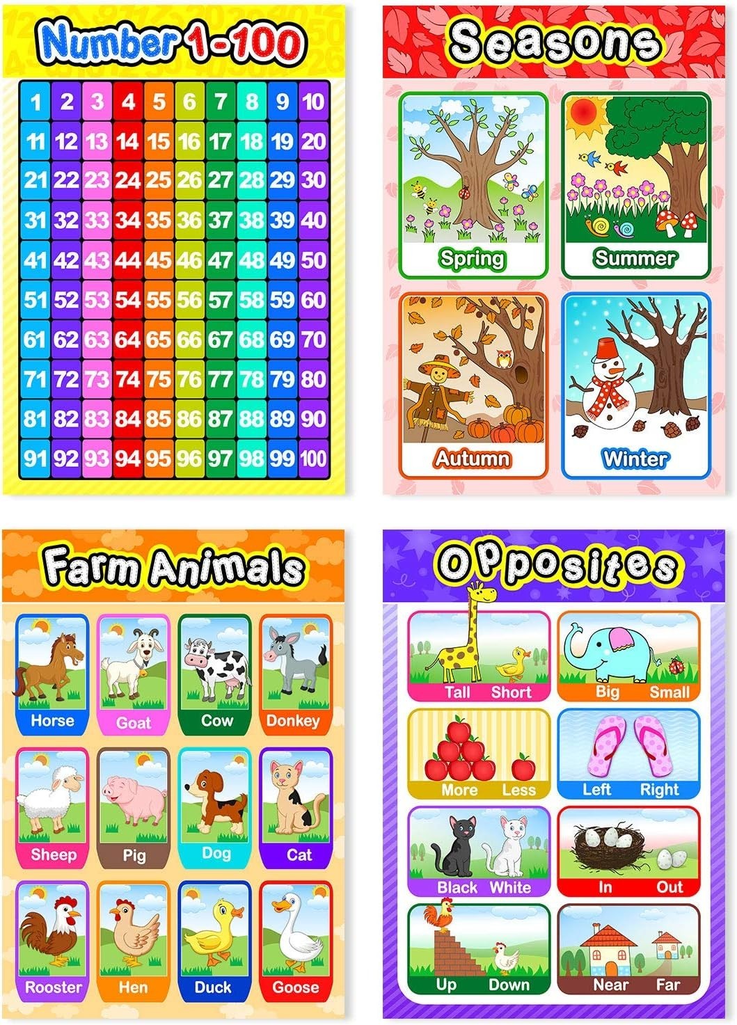 Durable 12 Educational Wall Posters for Preschoolers – Bright 16×11 Inch Designs