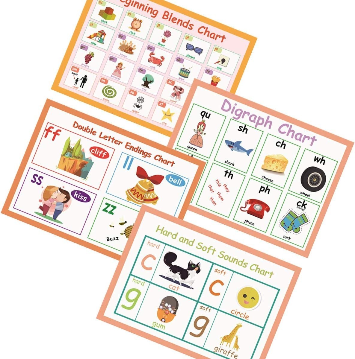 11Pcs/Set English Phonics Language Arts Skills Charts for Kids L Classroom Decor