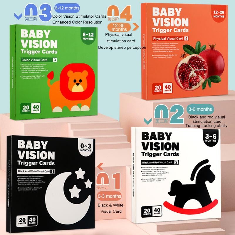 Baby High Contrast Flash Cards Montessori Visual Stimulation Learning Toy Gift
