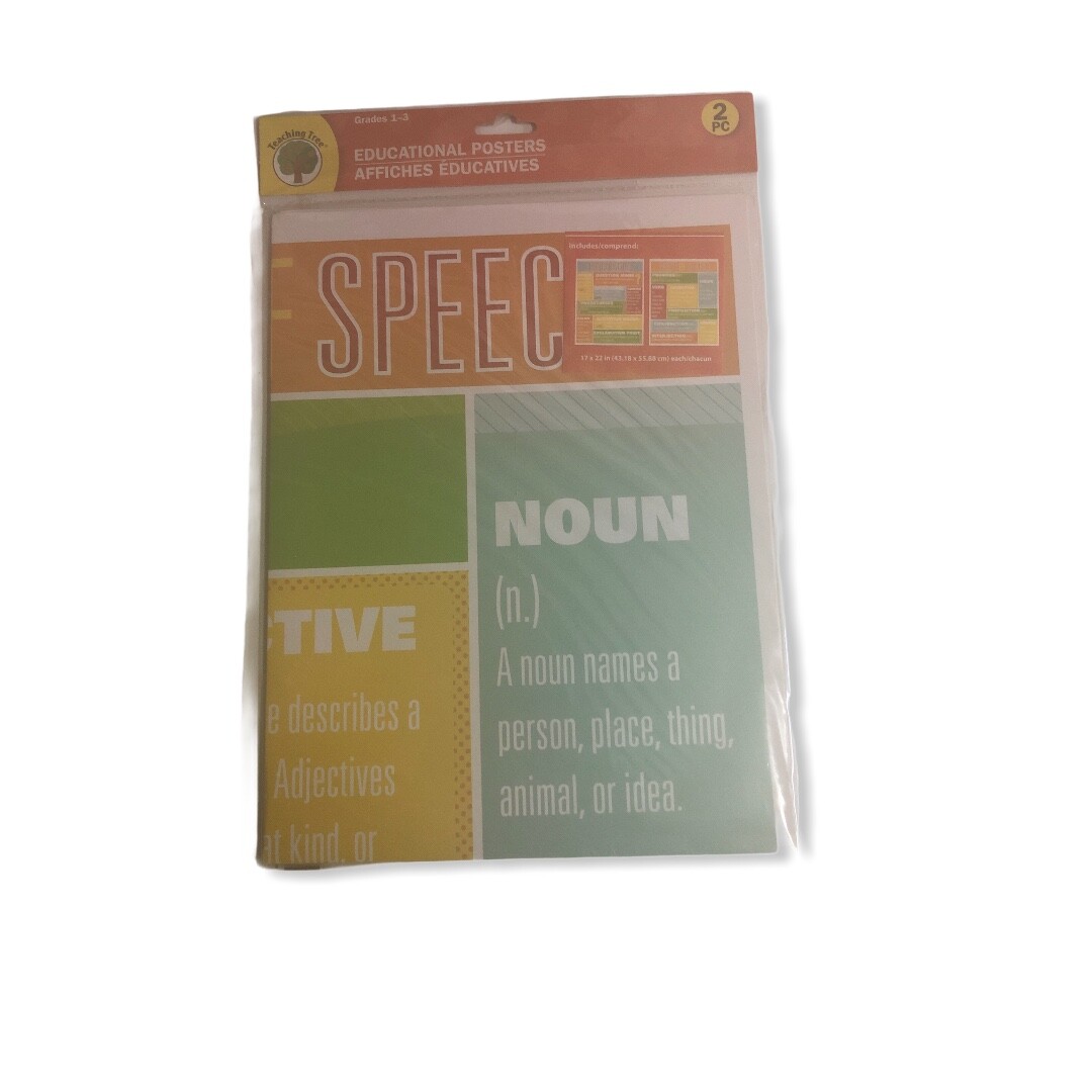 Lot of 3 Teaching Tree Educational Classroom Decor English Noun/Verb/Adjective/A