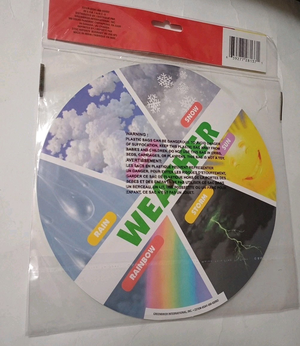 TEACHING TREE-EDUCATIONAL SPINNERS (GUIDE TO THE SKY) LEARNIN’ TOOL ON SKY & WEA