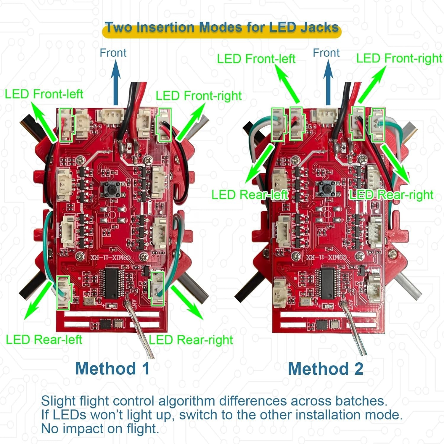 Quadrotor Drone DIY Kit: A Unique STEM Project with Brushless Motor, Optical …