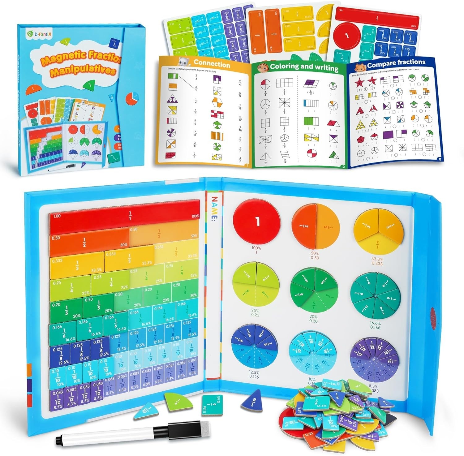 Magnetic Fraction Circles – Visual Learning Tool for School