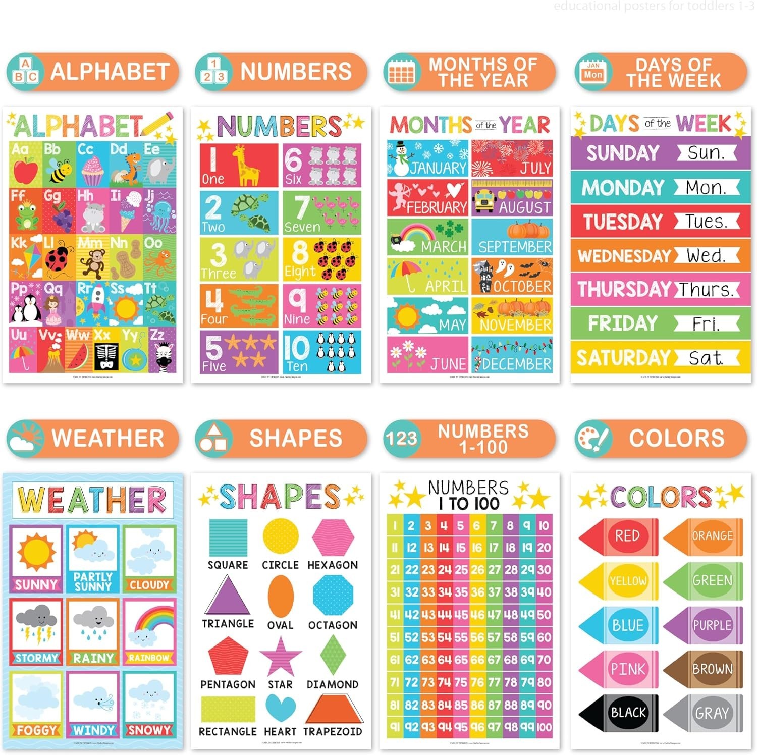 Alphabet & Numbers Posters Set – Toddler Learning Activities