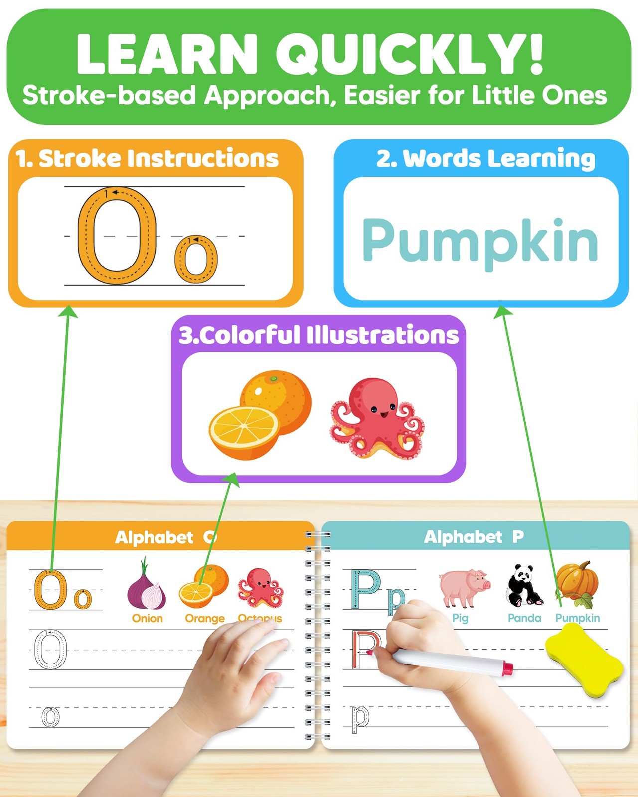 Preschool Learning Activities Kindergarten Large, Red, Blue, Green, Yellow