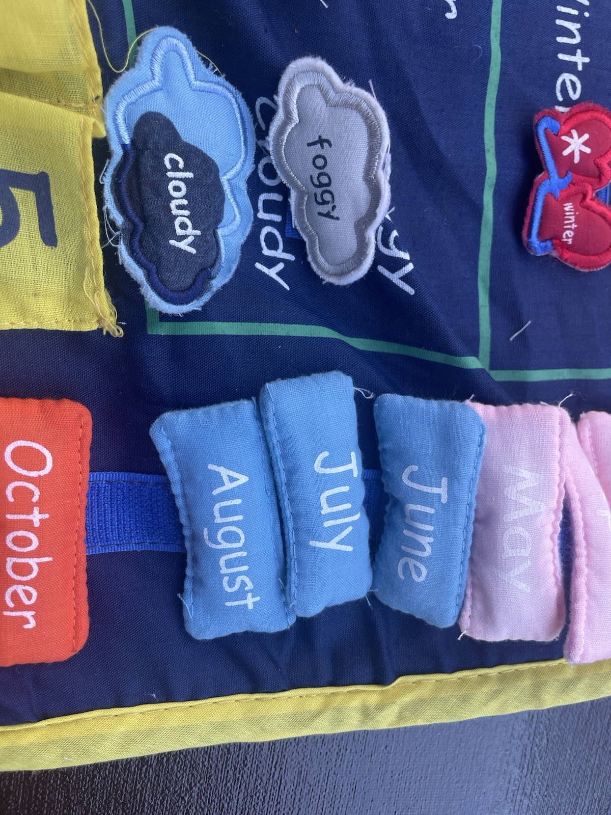 Cloth Pocket Calendar For Kids : Days ~ Months ~ Years ~ Seasons Learning Guide