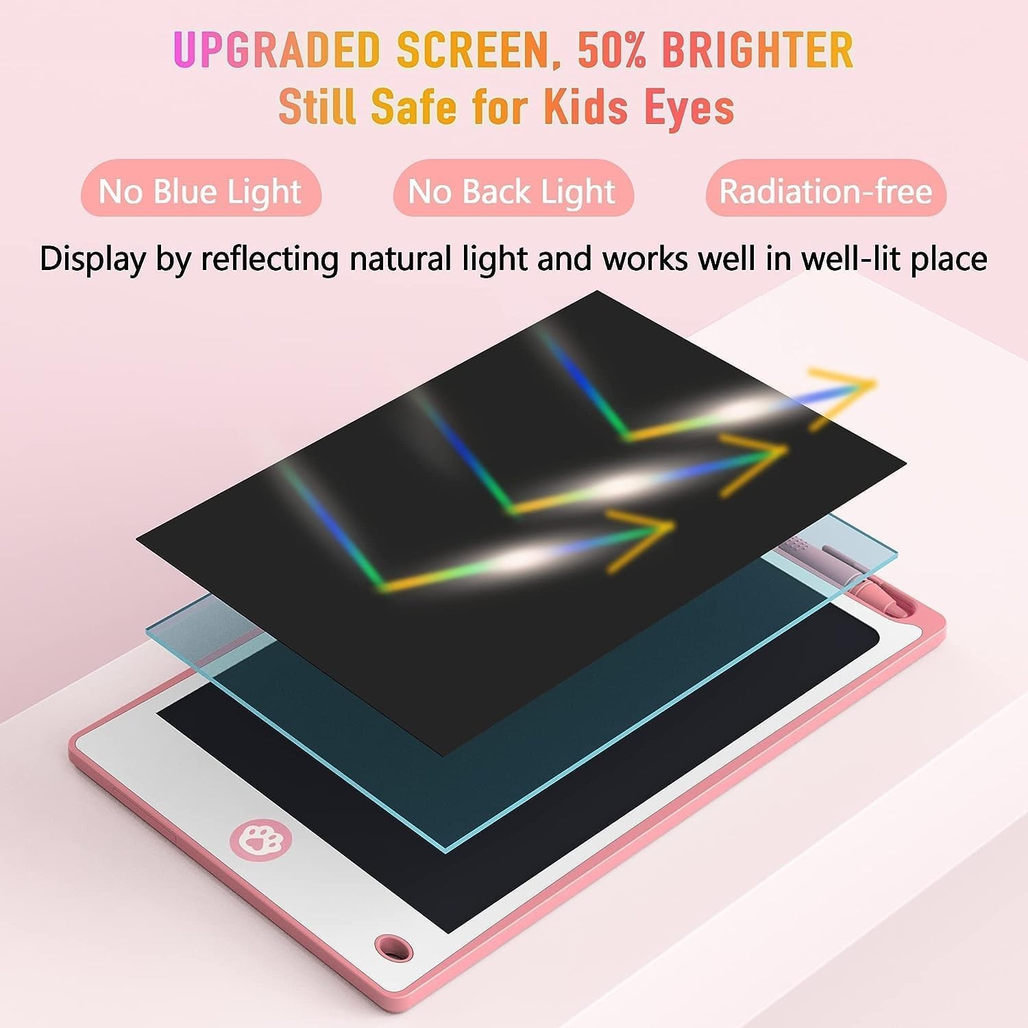 LCD Writing Tablet 8.8″ Kids Drawing Pad Toy for Boys Girls Ages 3–7