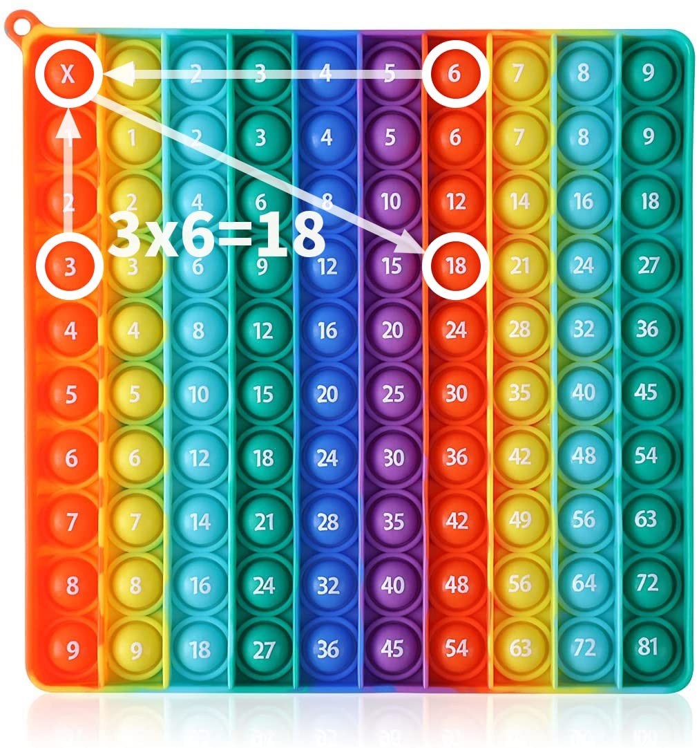 P00p with Numbers Multiplication Table Game Fidget Math Toys,Stress Relieving Fi