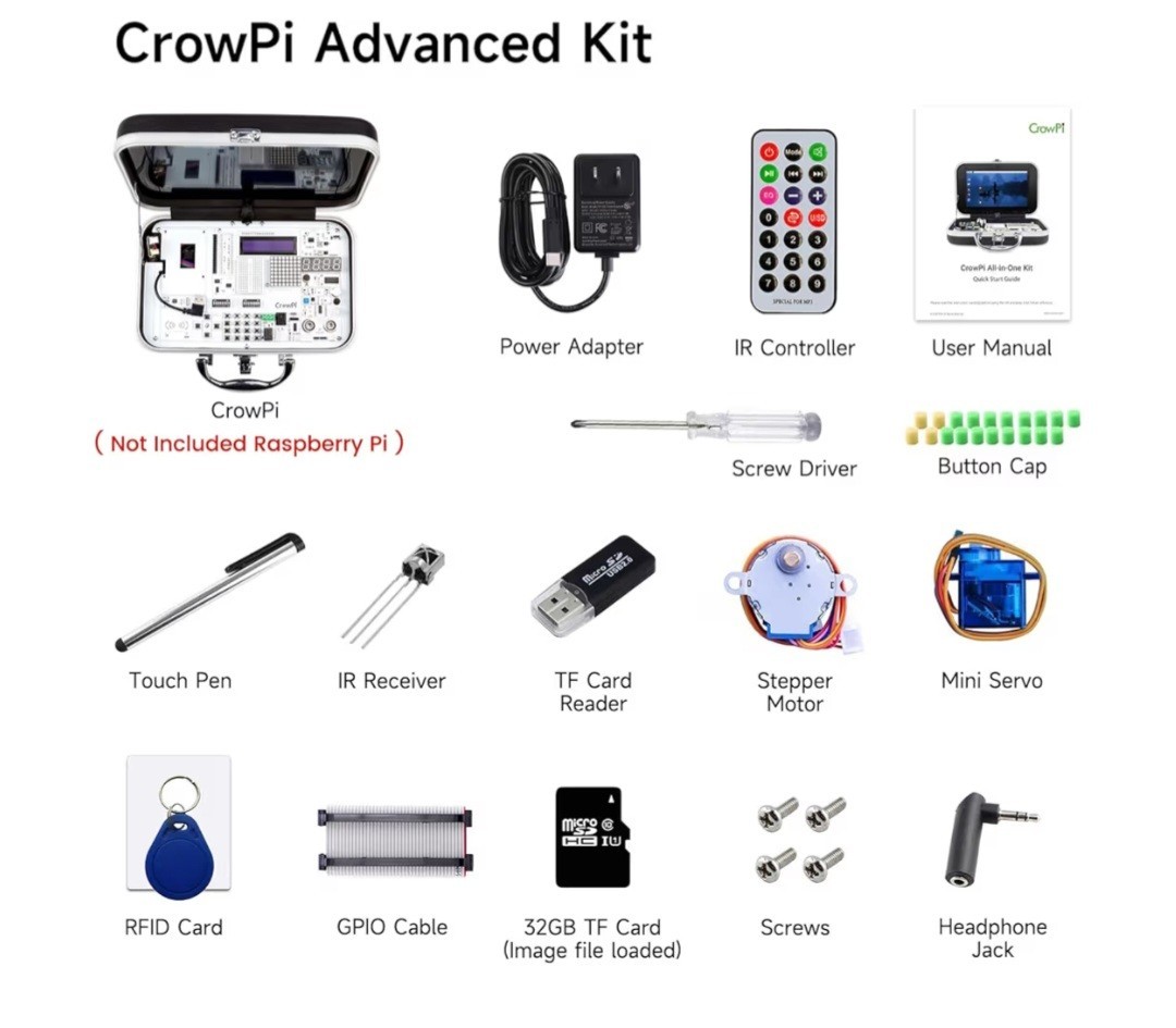 ELECROW for Raspberry Pi 5 Kit, with Pi 5 Single Board Computer, Crowpi Pi 5 …