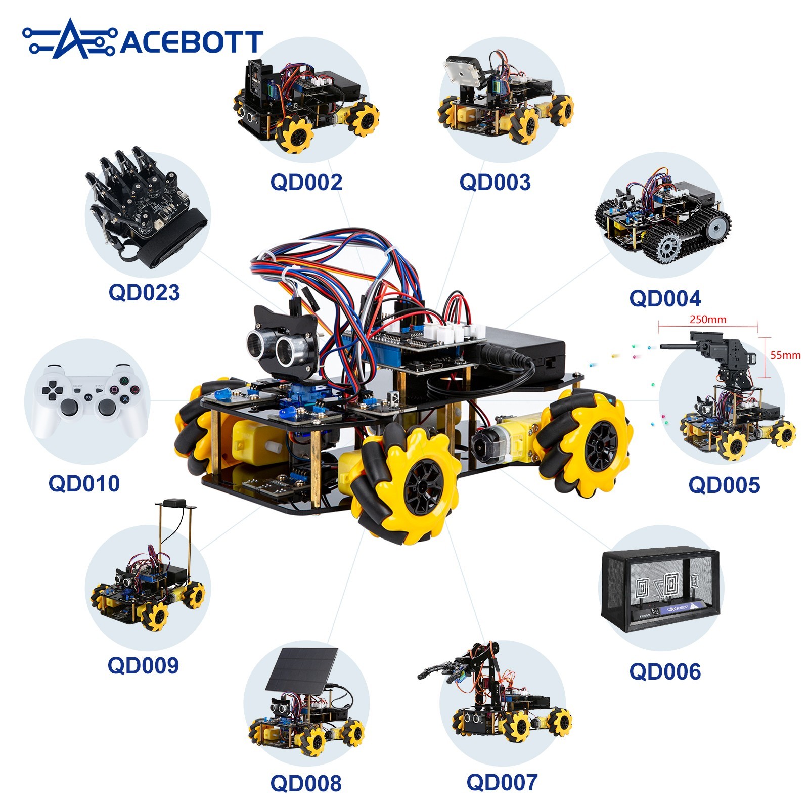 ACEBOTT ESP32 Smart Robot Car Kit With Variant Expansion Packs