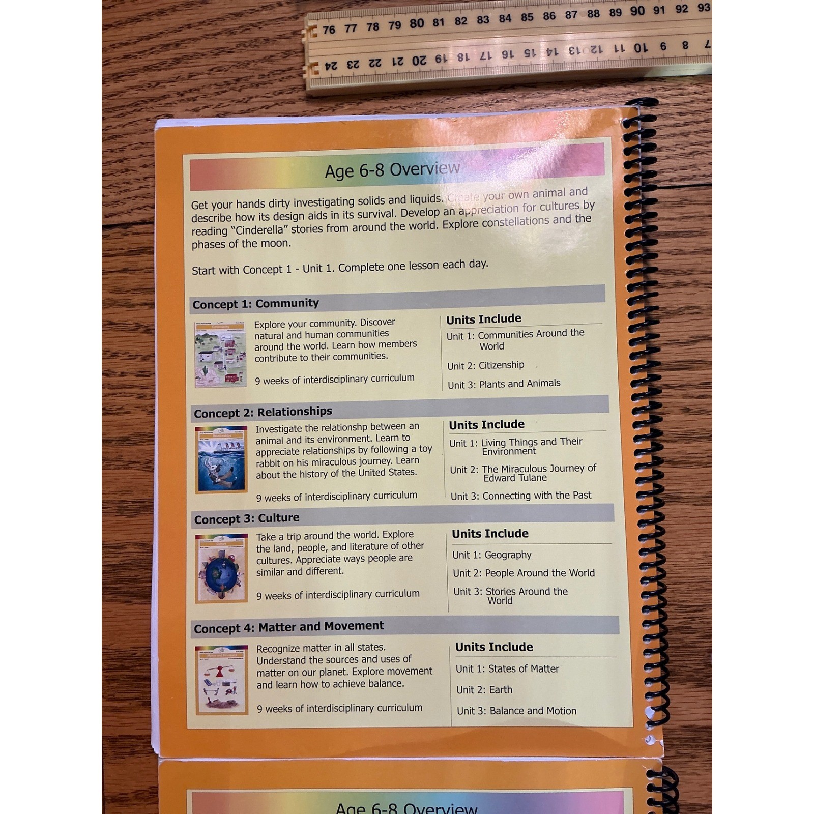 Moving Beyond the Page Math Age 6-8 Semester 1 & 2 Manuals & Manipulatives Kit