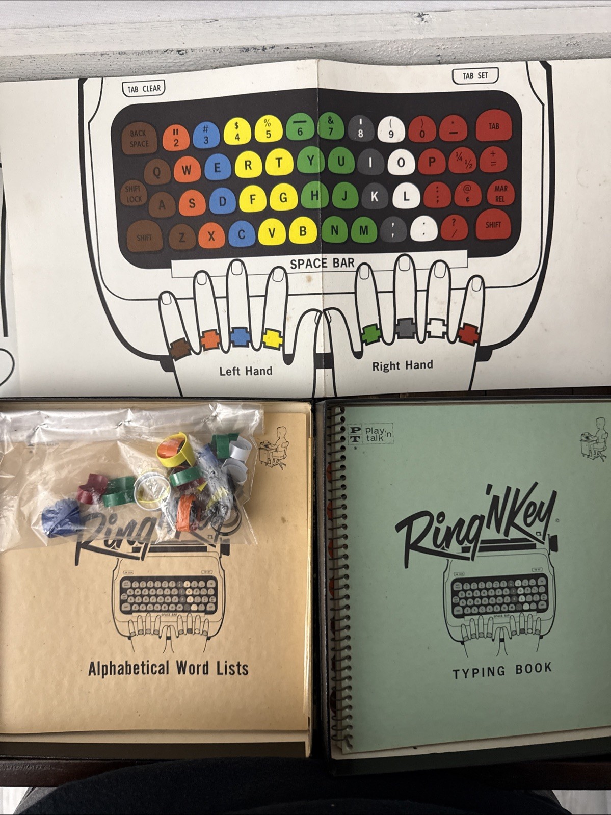 VTG Play ‘N Talk Ring ‘N Key MCM Typing System LP Record Stickers Rings