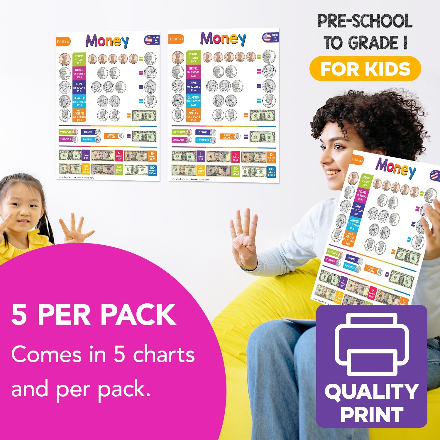 Money Educational Poster Learning Chart Classroom Home, 8.5 x 11, 5 per Pack