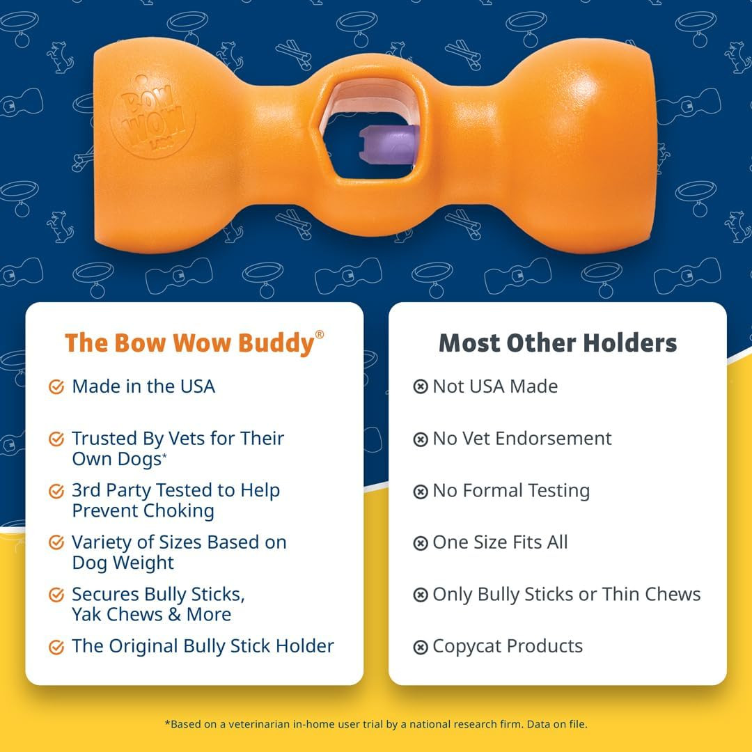 Bow Wow Labs Buddy Safety Device | Newly Redesigned Bully Stick Holder for Dogs