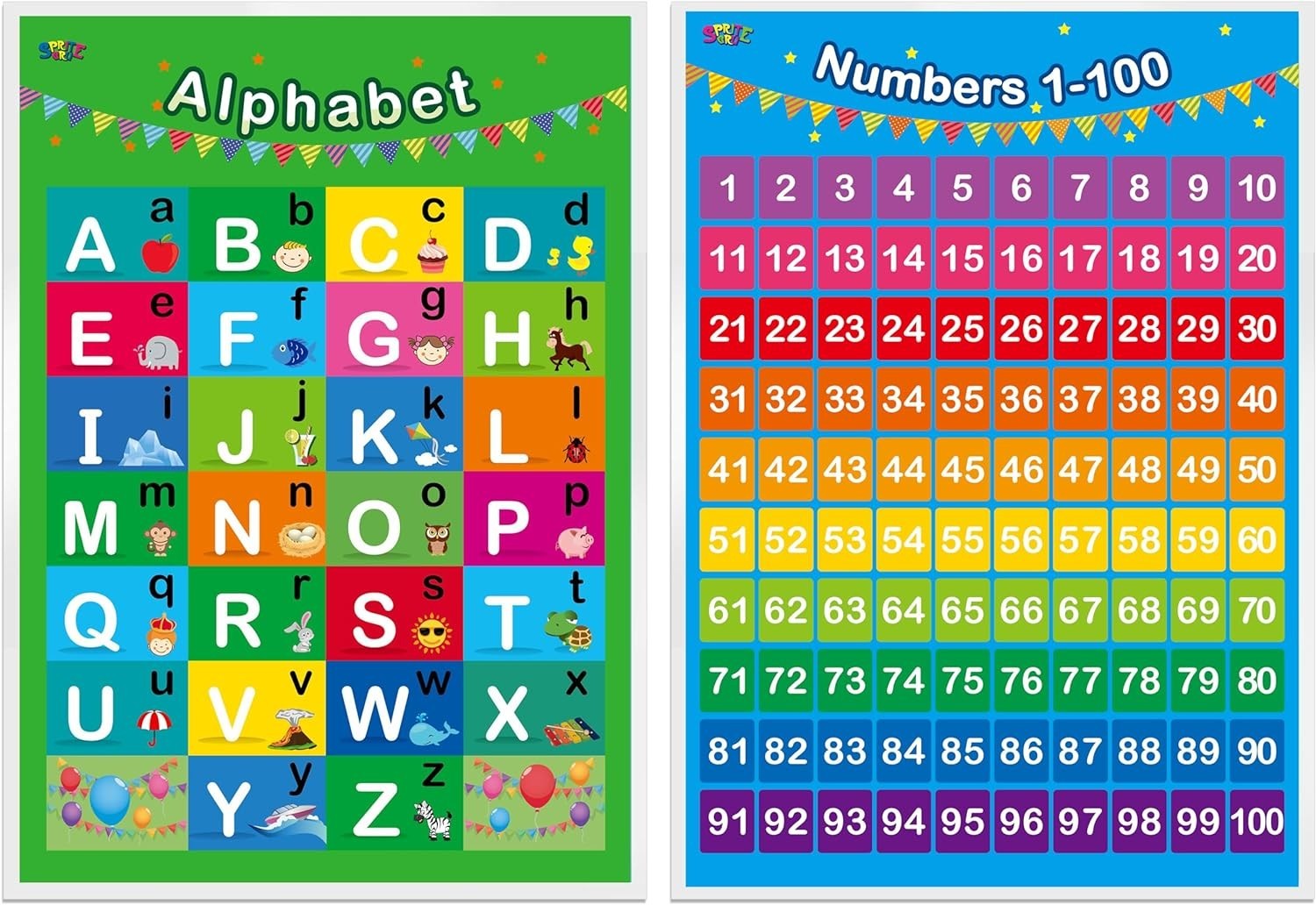 Vibrant Laminated Educational Posters: Alphabet & Numbers for Toddlers (2 Count)
