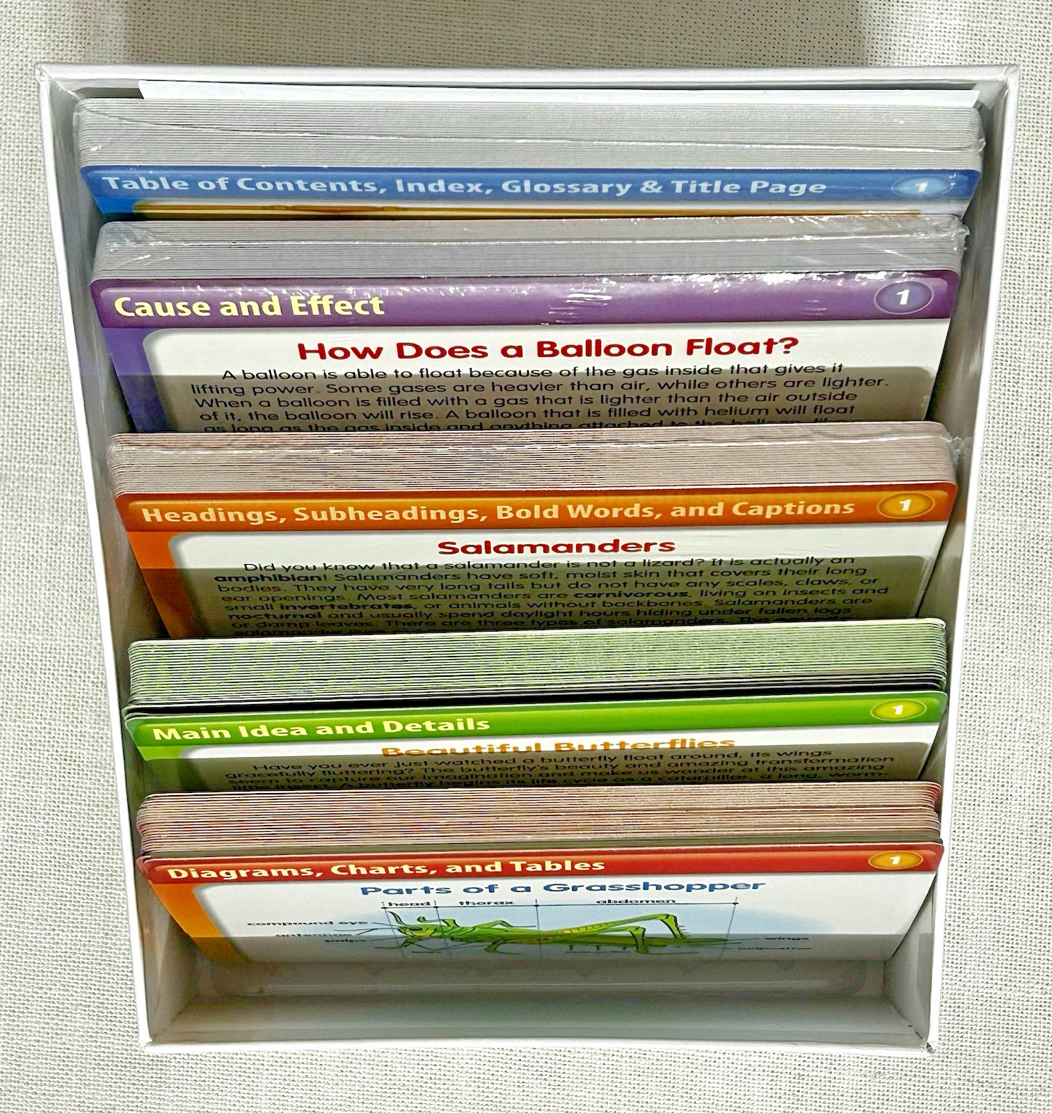 Lakeshore Nonfiction Comprehension 125 Quickie Cards Grade 3-5 Age 8-10 Complete