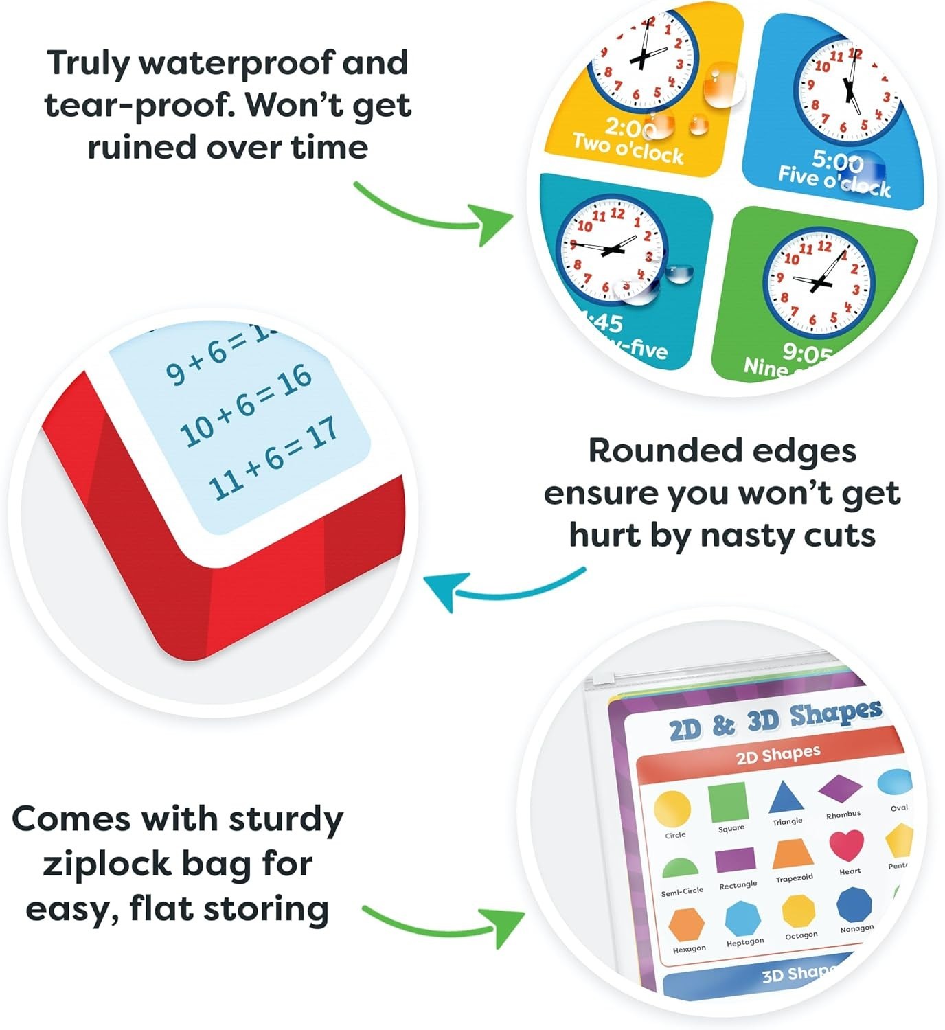 Durable 13pc Math Learning Posters – Waterproof Educational Tools for Ages 3-10