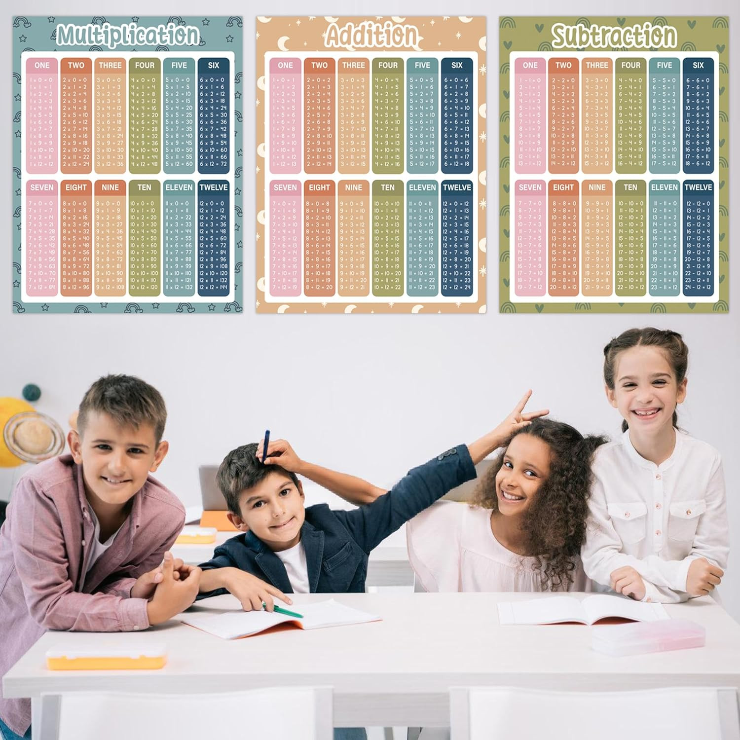 Extra Large Educational Math Posters Boho Math Posters Multiplication Division A