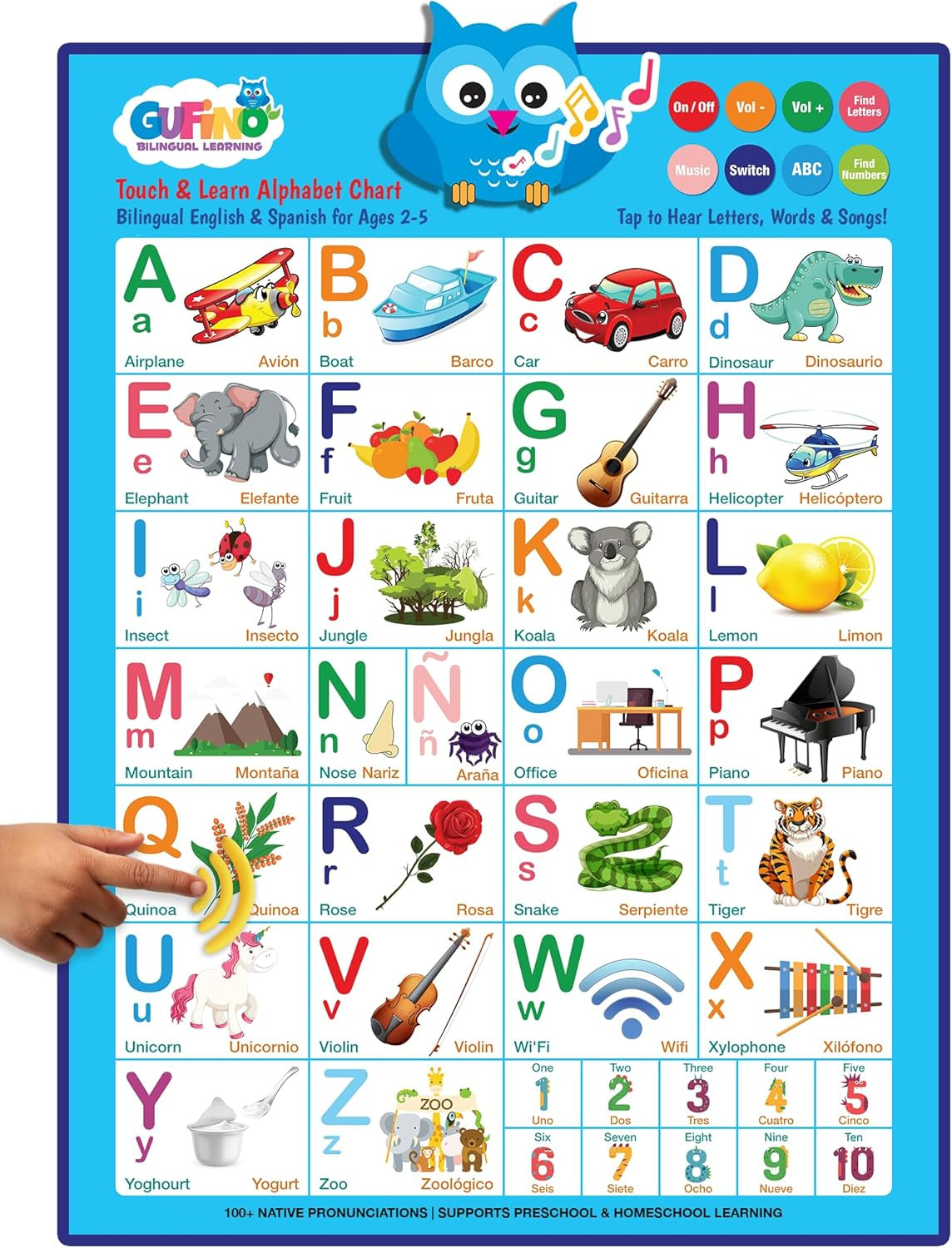 Alphabet Wall Chart – Bilingual Toys with Interactive Touch Buttons for Independ