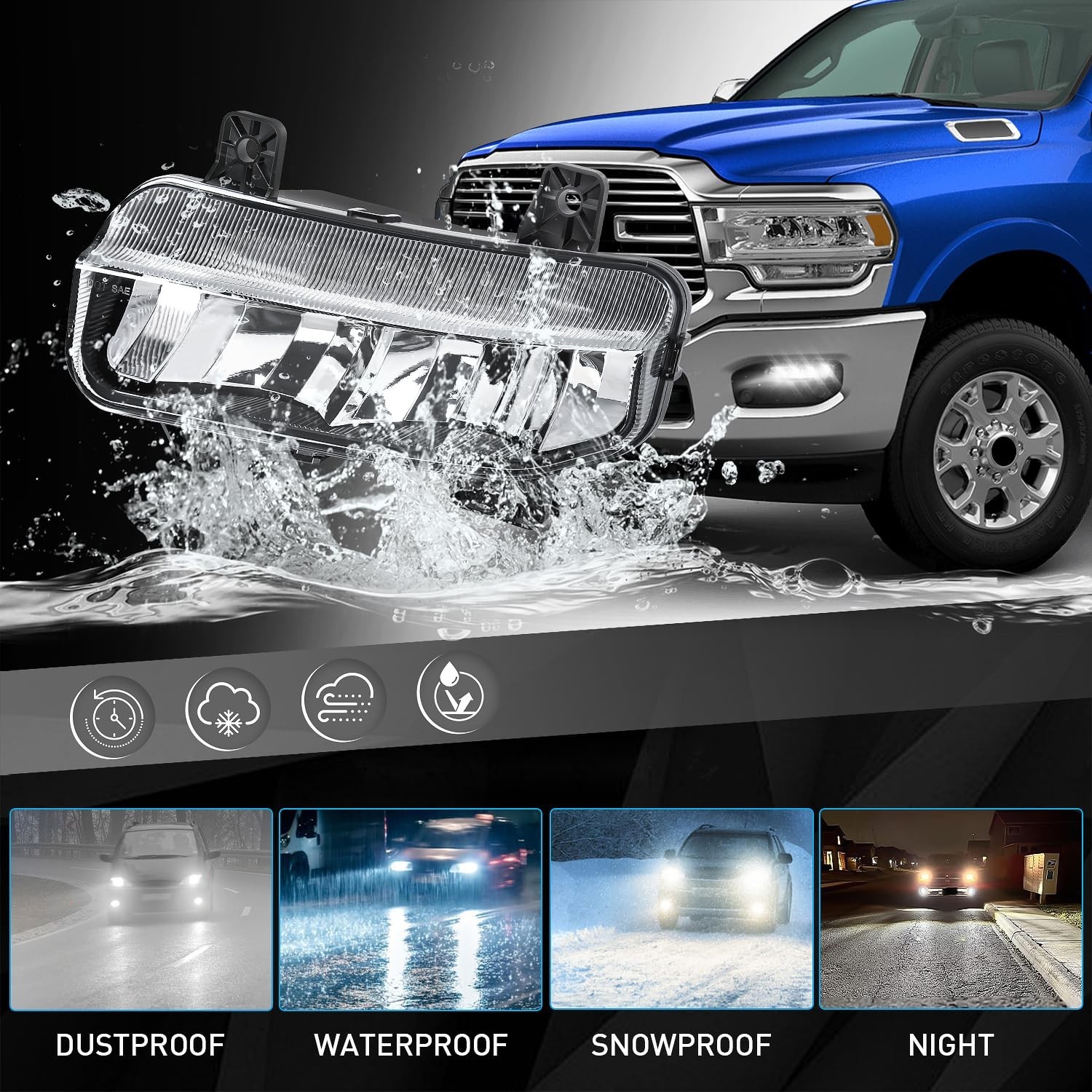 FICOLPOLed Fog Lights Assembly for 2019 2020 2021 2022 2023 2024 Dodge Ram 25…