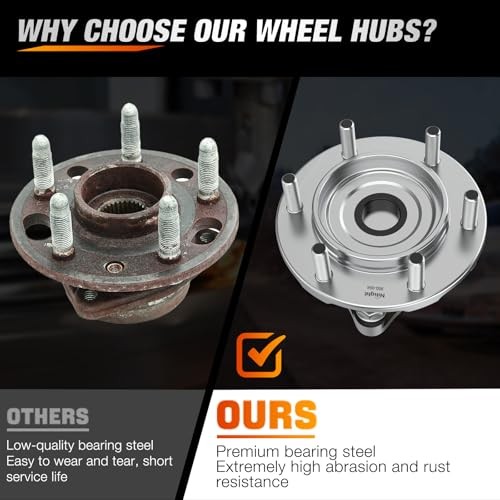 Nilight Front Wheel Hub Assembly for Chevy Sierra Silverado 1500 Avalanche