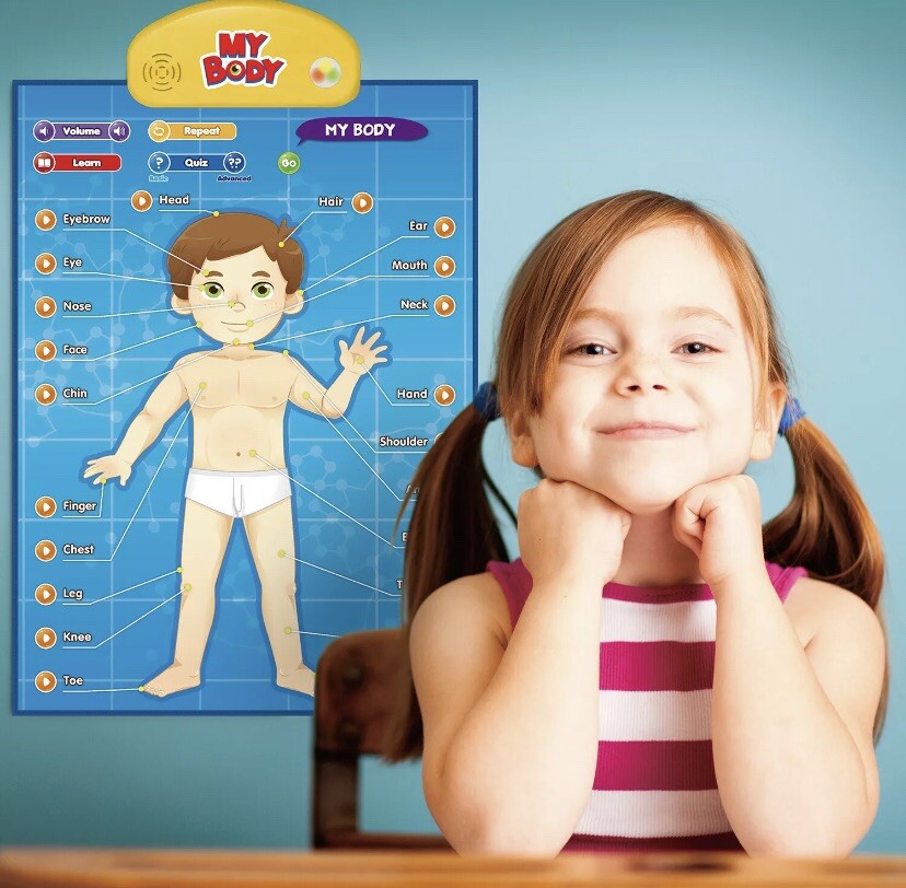 BEST LEARNING i-Poster My Body