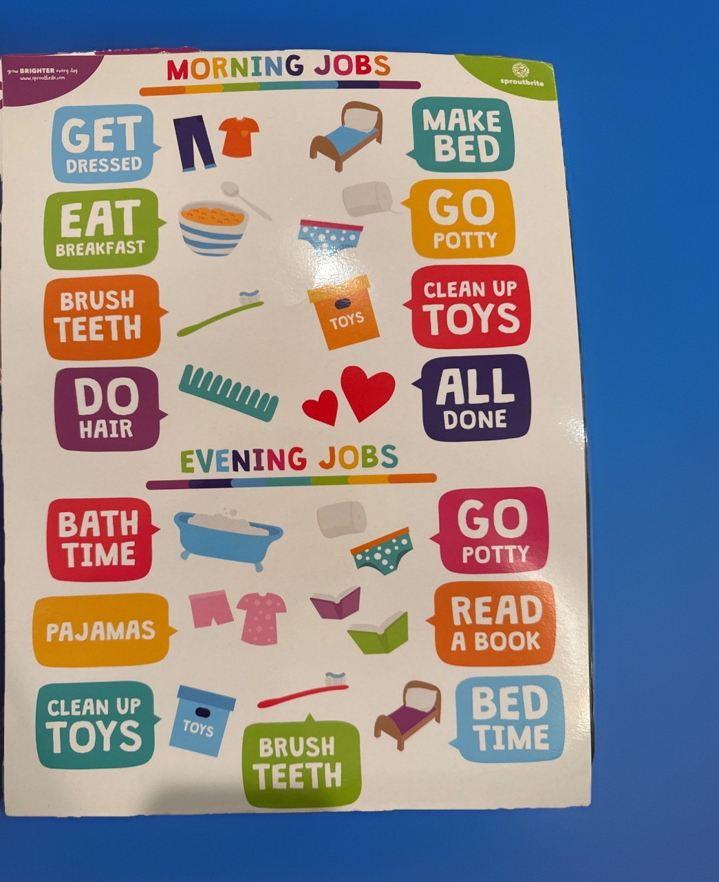 Educational Posters for Preschool Homeschool – Waterproof & Durable
