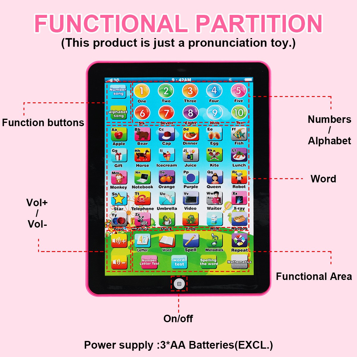Educational Learning Tablet Toy Cell Phone for Kids Age 2 3 4 5 6 7 8 Years Old