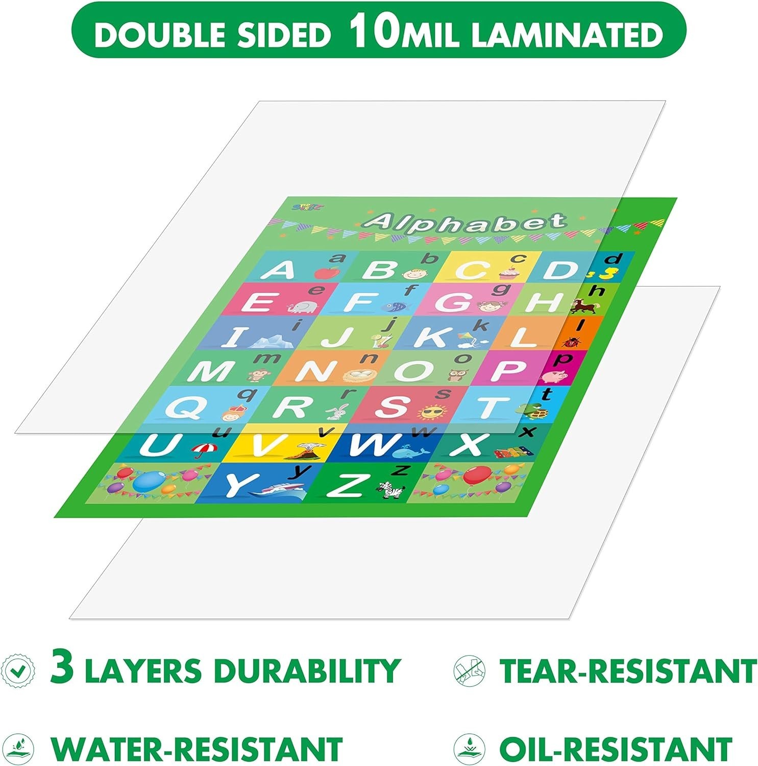 Vibrant Laminated Educational Posters: Alphabet & Numbers for Toddlers (2 Count)