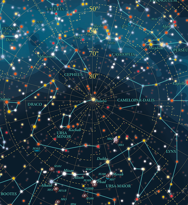 Sky Map – Colorful: Entire Sky, Northern and Southern Hemispheres (Polar)