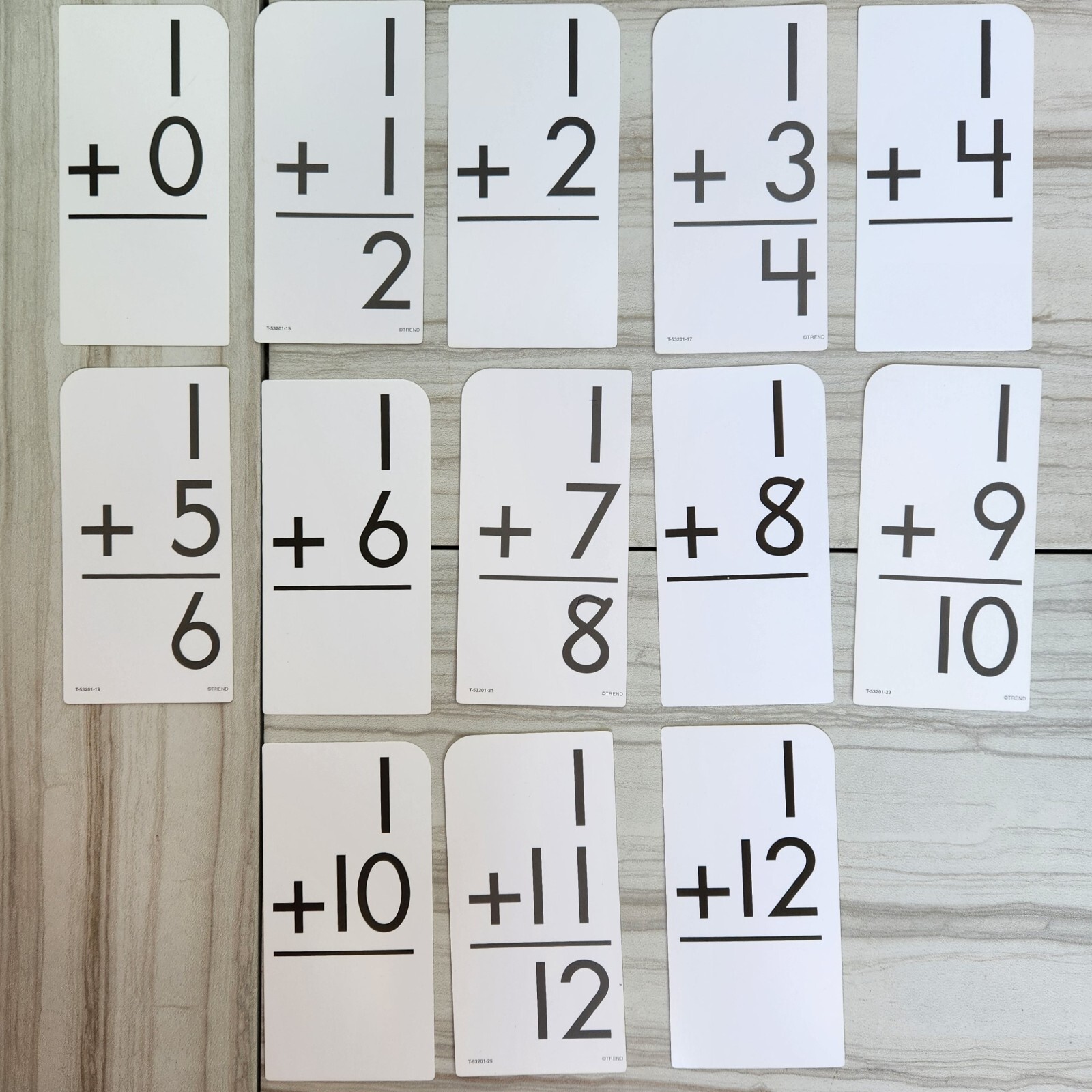 Trend Enterprises Flash Cards. Addition & Multiplication. All Facts 0 Through 12