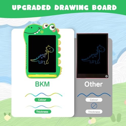 LCD Writing Tablet for Kids, Educational Toddler Toys, Colorful Doodle Board