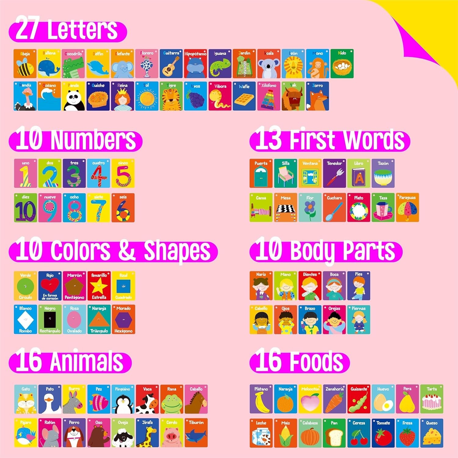 Engaging 51 PCS Spanish Cognitive Flashcards for Early Language Development