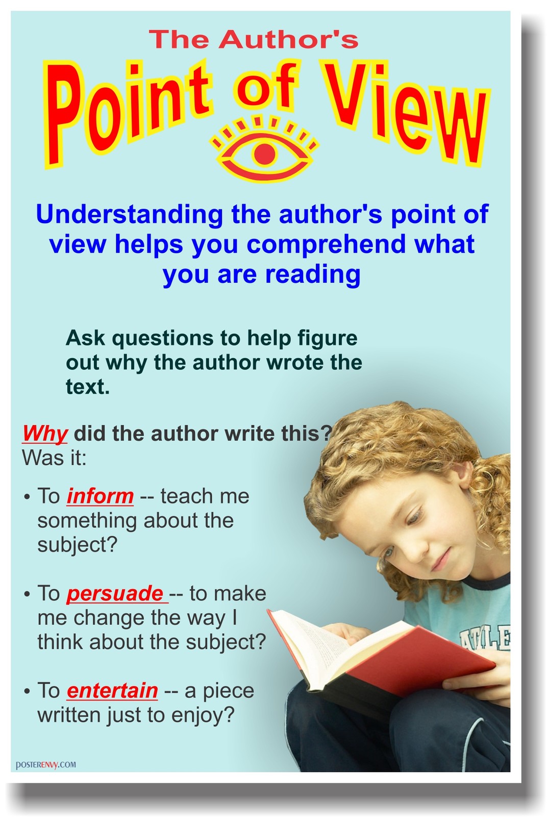 Author’s Point of View – English LA Classroom POSTER