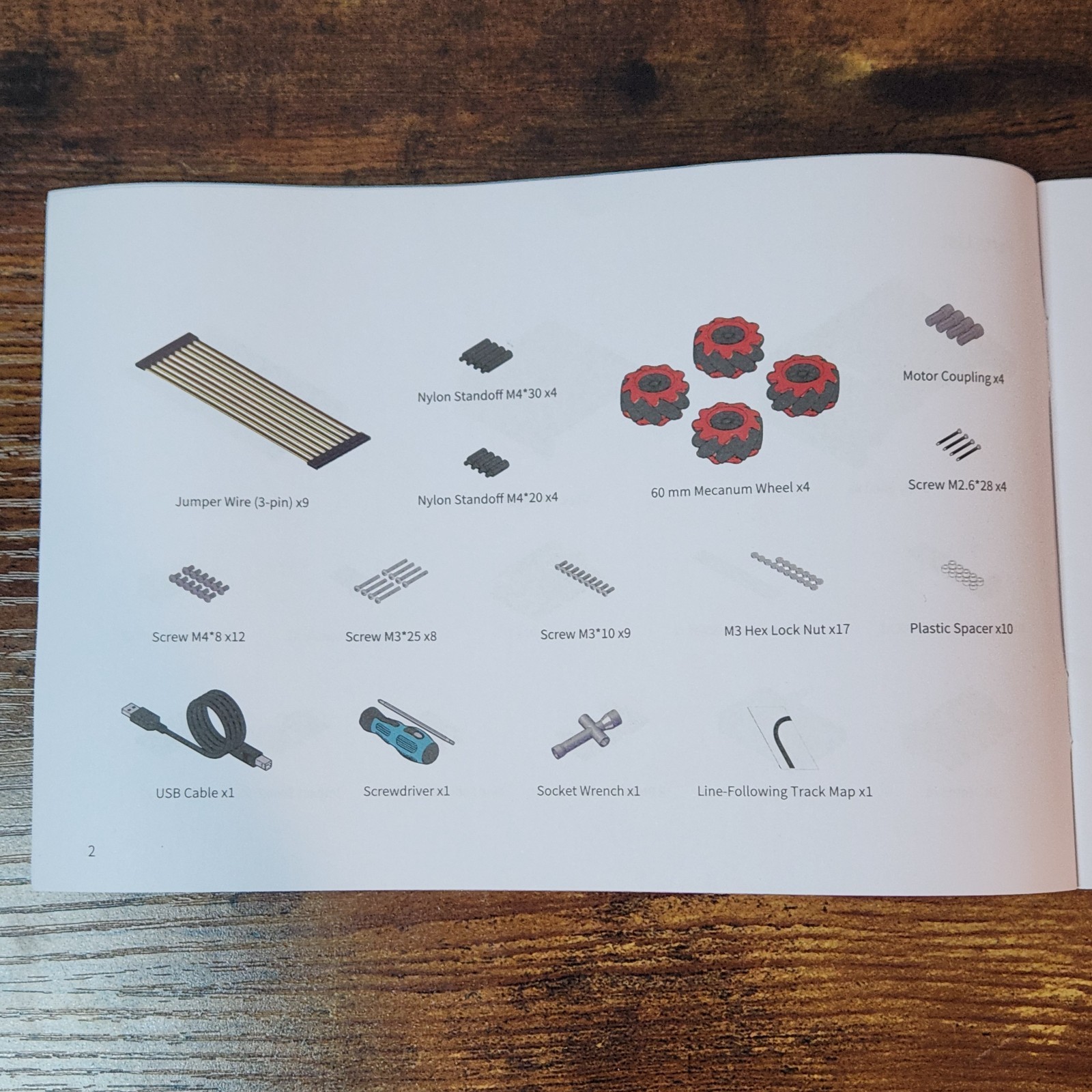 Makeblock MegaPi User Manual | Robotics Controller Guide | Setup Wiring Program