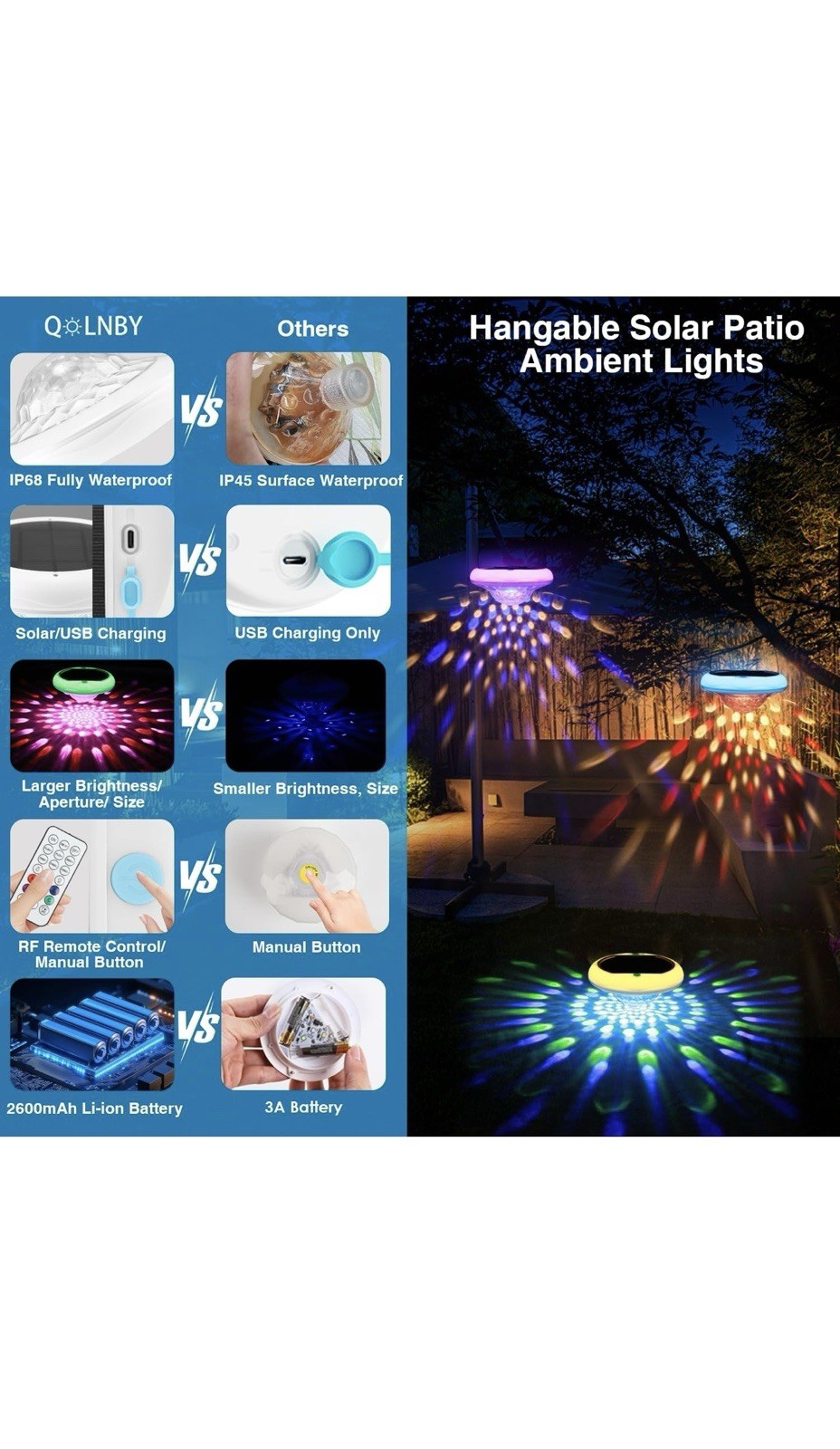 Solar Powered and USB Rechargeable Floating Pool Lights, 6.69 Inch IP68